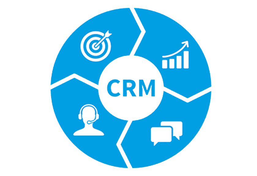 crm